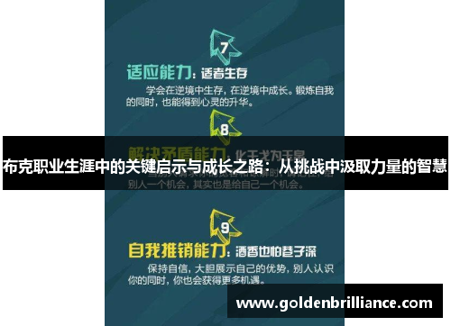 布克职业生涯中的关键启示与成长之路:从挑战中汲取力量的智慧 布克职业生涯中的关键启示与成长之路:从挑战中汲取力量的智慧